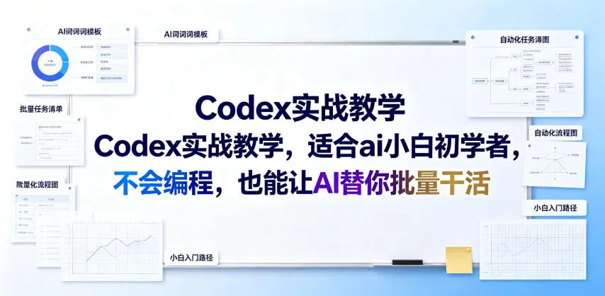 Codex实战教学，适合ai小白初学者，不会编程，也能让AI替你批量干活_一起云网创