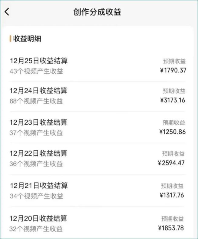 图片[2]_视频号数字人AI视频，条条爆款，一分钟搞定原创，躺赚8000+_就是爱分享