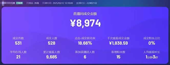 图片[2]_靠不露脸读稿子直播，日入5000+，普通人直播带货的新风口，抖音破价直…_就是爱分享