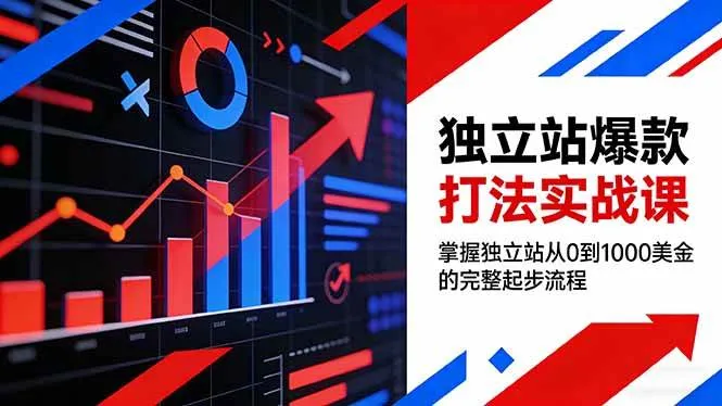 （17322期）独立站爆款打法实战课，掌握独立站从0到1000美金的完整起步流程_就是爱分享