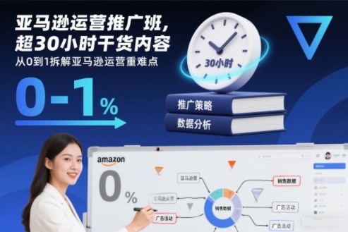 亚马逊运营推广班，超30小时干货内容，从0到1拆解亚马逊运营重难点_就是爱分享