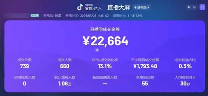 图片[1]_靠不露脸读稿子直播，日入5000+，普通人直播带货的新风口，抖音破价直…_就是爱分享