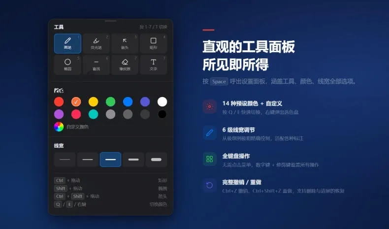 开源轻量级屏幕标注工具，1.4MB实现电脑全屏变自由画布！支持8种标注工具和全键盘操控MarkerOn