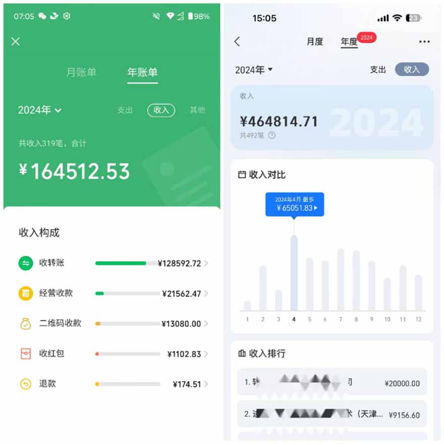 图片[2]_2025年，请“不择手段”去搞钱!_就是爱分享