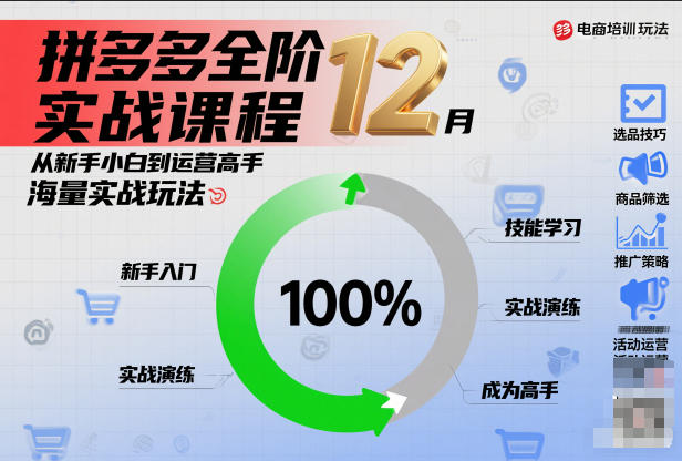 拼多多全阶实战课程12月，从新手小白到运营高手，海量实战玩法_就是爱分享