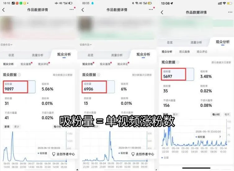 (19251期)短视频矩阵起号涨粉变现训练营|多类目剪辑·矩阵起号·账号出售,零基础无露脸稳涨粉落地变现全课 (19251期)短视频矩阵起号涨粉变现训练营|多类目剪辑·矩阵起号·账号出售,零基础无露脸稳涨粉落地变现全课