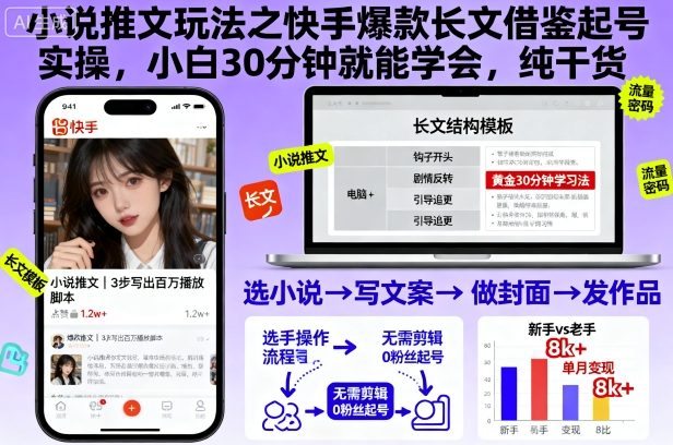 小说推文玩法之快手爆款长文借鉴起号实操，小白30分钟就能学会，纯干货_就是爱分享