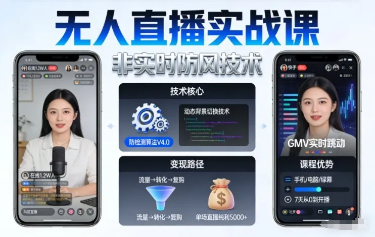 宝子哥无人直播实战课，非实时防风技术，聚焦抖音快手等平台直播带货，轻松开启直播变现之路（更新2026年5月02日）_就是爱分享