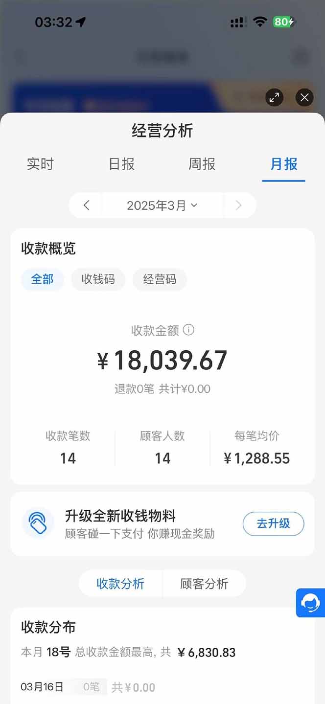 图片[1]_【2025年4月】知识付费镰刀训练营：单号年赚百万的超级IP孵化术_就是爱分享