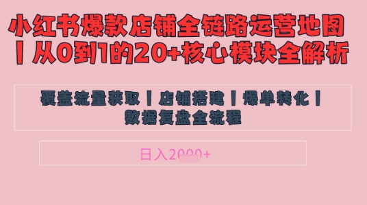 别再乱投流了！小红书店铺精细化运营让爆款笔记自己涨粉的底层逻辑​，日入1k_就是爱分享