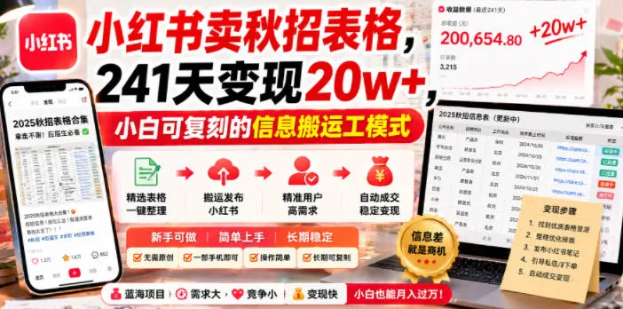 小红书卖秋招表格,241天变现20w+,小白可复刻的信息搬运工模式_一起云网创