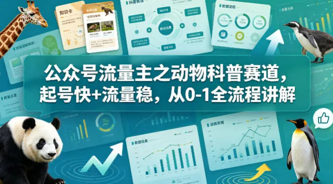 公众号流量主之动物科普赛道，起号快+流量稳，从0-1全流程讲解_就是爱分享