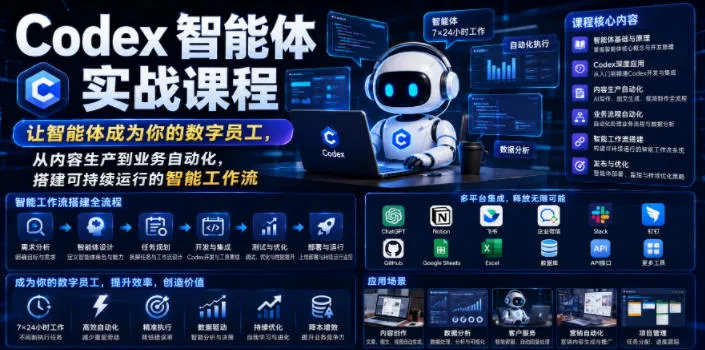 Codex智能体实战课程,让智能体成为你的数字员工,从内容生产到业务自动化,搭建可持续运行的智能工作流_一起云网创