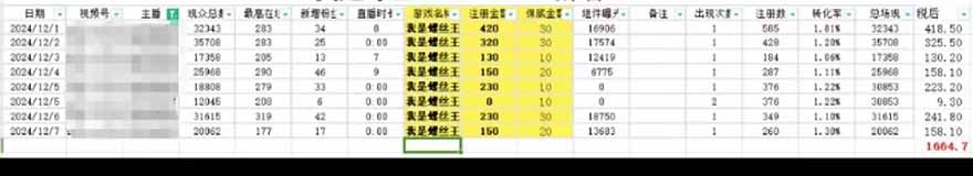 图片[1]_微信无人直播，长期可做收益稳定，坚持做平均单号每日150+_就是爱分享