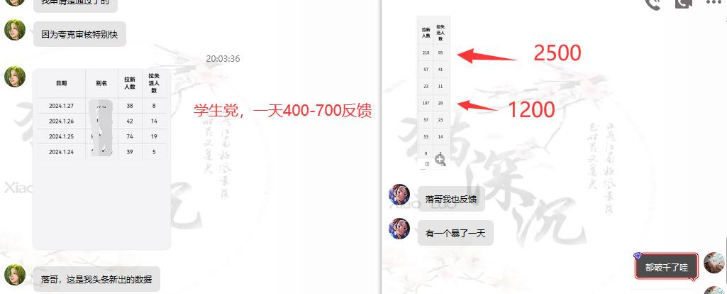 图片[3]_网盘拉新_实战系列，小白单月破5K(v3.0版保姆级教程)_就是爱分享