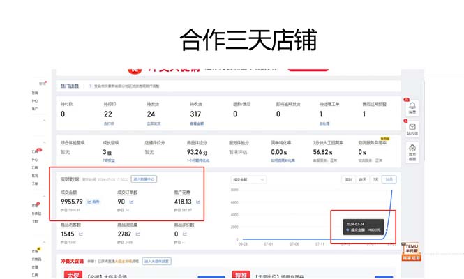 图片[2]_拼多多最新合作日入4000+两天销量过百单，无学费、老运营代操作、小白福利_就是爱分享