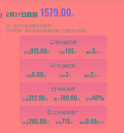 图片[1]_(9293期)2024目前网上最火短剧机器人做法，自动搜索发剧 自动更新资源 自动分享资源_就是爱分享