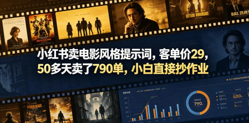 小红书卖电影风格提示词,客单价29,50多天卖了790单,小白直接抄作业!_一起云网创