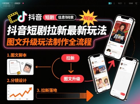 抖音短剧拉新最新玩法之图文升级玩法制作全流程,操作简单,0粉可做_就是爱分享