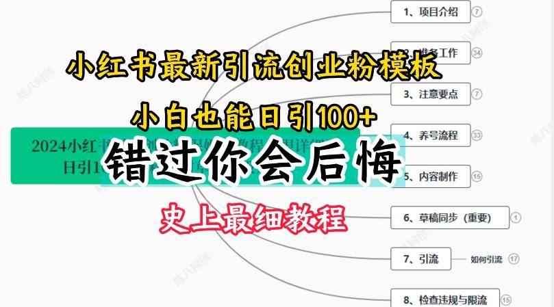 2024小红书引流创业粉史上最细教程，手把手教你引流【揭秘】_就是爱分享
