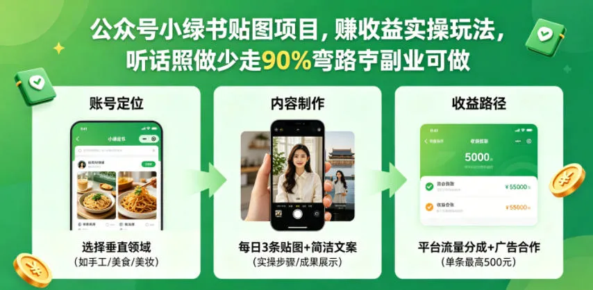 公众号小绿书贴图项目,赚收益实操玩法,听话照听话照少走90%弯路丨副业可做_一起云网创