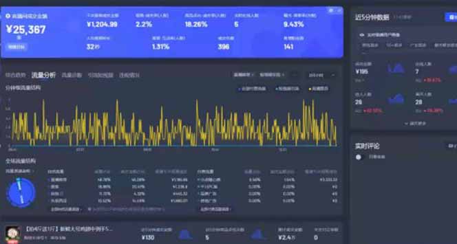 图片[1]_Deepseek赋能无人直播，2025无人直播最强打法，单日收入1000+新手小白…_就是爱分享