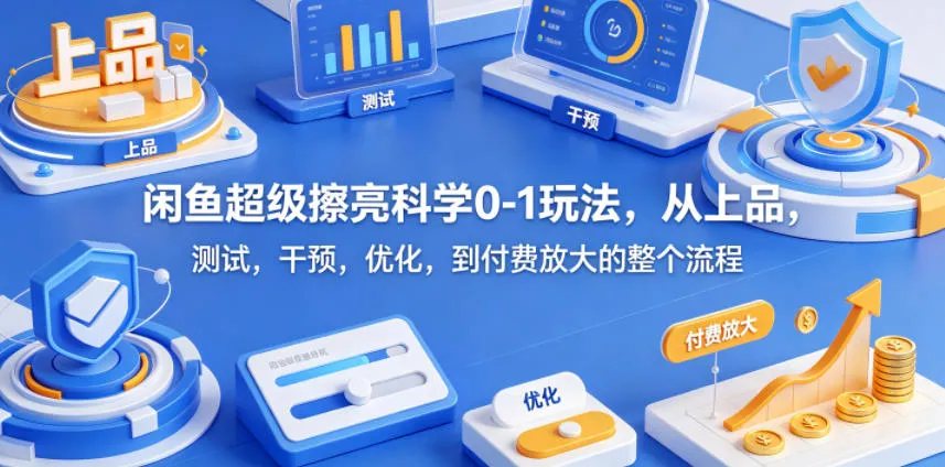 闲鱼超级擦亮科学0-1玩法，从上品，测试，干预，优化，到付费放大的整个流程_一起云网创