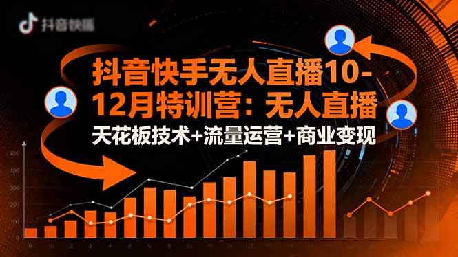 （16372期）抖音快手无人直播10-12月特训营：无人直播天花板技术+流量运营+商业变现_就是爱分享