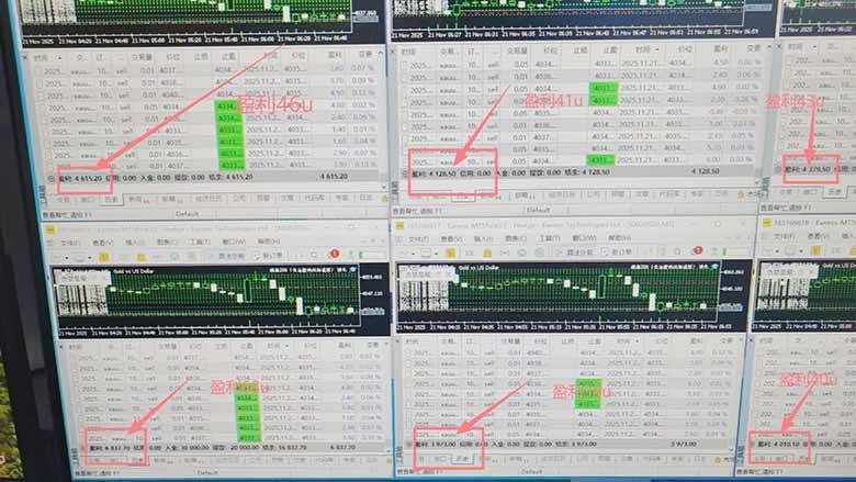 （16653期）2025超前美金自动量化！单人单日收益1000+，线下学习，支持实地考察