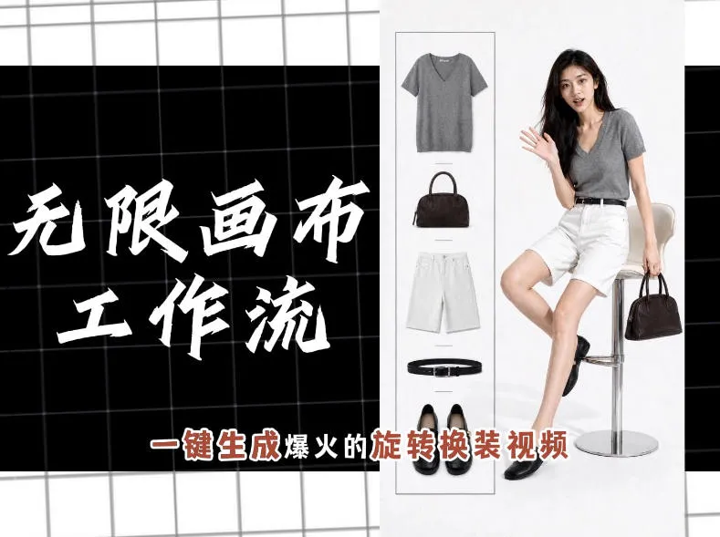 无限画布工作流,一键制作爆火的旋转换装视频,操作简单,零基础也能学会 无限画布工作流,一键制作爆火的旋转换装视频,操作简单,零基础也能学会
