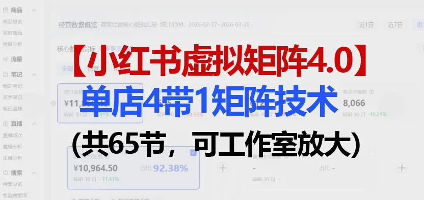 小红书虚拟矩阵4.0技术：单店4带1矩阵（共65节，可工作室放大）_就是爱分享
