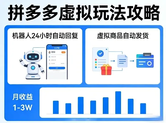 没人告诉你的拼多多虚拟玩法，机器人回复+发货，月搞1-3W【揭秘】_就是爱分享