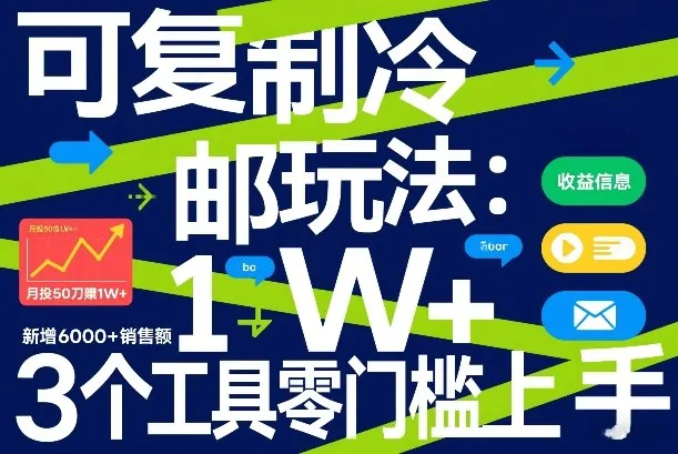 可复制冷邮件玩法：月投50刀賺1W+，新增6000+销售额，3个工具零门槛上手_就是爱分享