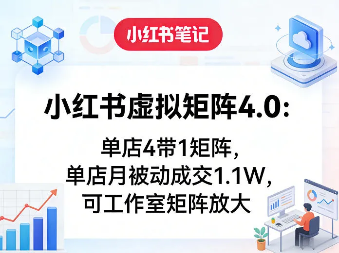小红书虚拟矩阵4.0：单店4带1矩阵，单店月被动成交1.1W，可工作室矩阵放大_就是爱分享