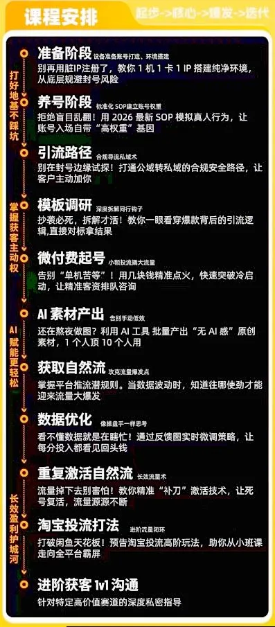 闲鱼矩阵获客,2026流量新密码,只要闲鱼还在,你的行业就有无限精准的客源 闲鱼矩阵获客,2026流量新密码,只要闲鱼还在,你的行业就有无限精准的客源