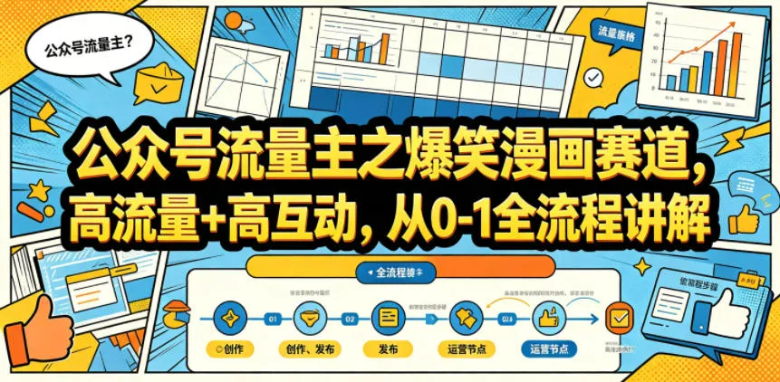 公众号流量主之爆笑漫画赛道，高流量+高互动，从0-1全流程讲解_就是爱分享