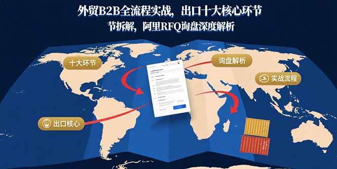 （15806期）外贸B2B全流程实战，出口十大核心环节拆解，阿里RFQ询盘深度解析_就是爱分享