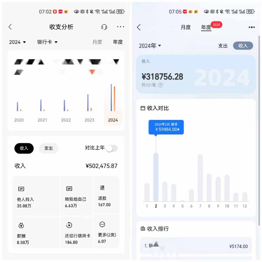 图片[3]_2025年，请“不择手段”去搞钱!_就是爱分享