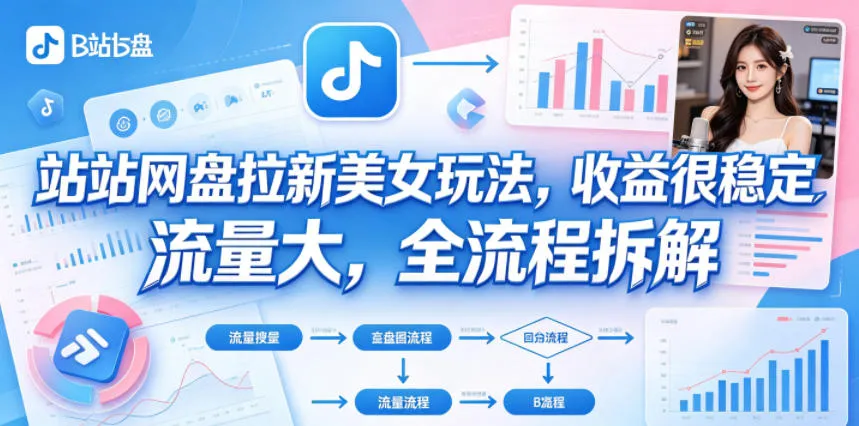 B站网盘拉新美女玩法，收益很稳定，流量大，全流程拆解_就是爱分享