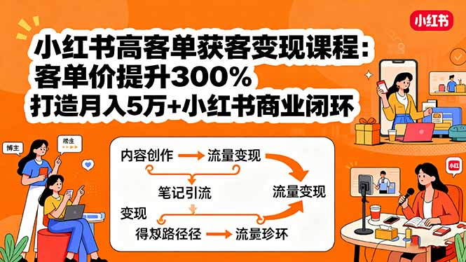 小红书高客单获客变现课程:客单价提升300%,打造月入10万+小红书商业闭环_就是爱分享