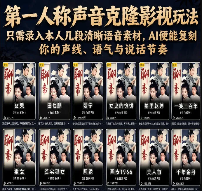 第一人称声音克隆影视玩法，只需录入本人几段清晰语音素材，AI便能复刻你的声线、语气与说话节奏_一起云网创