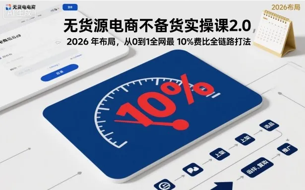 无货源电商不备货实操课2.0，2026年布局，从0到1全网最低10%费比全链路打法【更新26年5月】_一起云网创