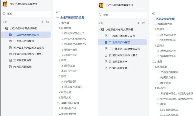小红书虚拟电商实操手册,3万字保姆级教学,3个月从0賺到1w+ 小红书虚拟电商实操手册,3万字保姆级教学,3个月从0賺到1w+
