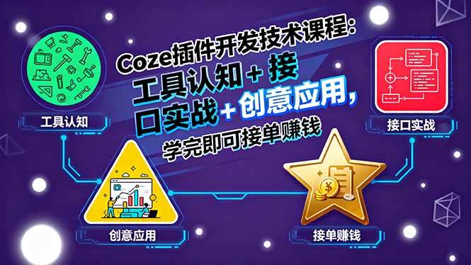 （15976期）Coze插件开发技术课程：工具认知+接口实战+创意应用，学完即可接单赚钱_就是爱分享
