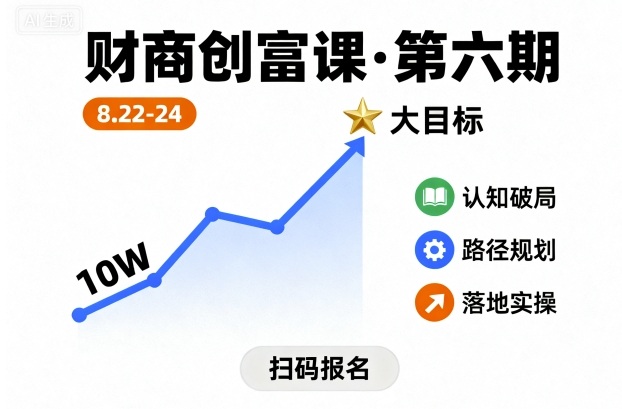 财商创富课第六期8月22-24号，如何从10W起步，一步步实现大目标_就是爱分享
