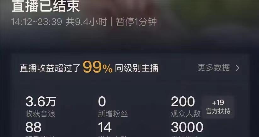 (8548期)ai无人直播美女4人组整蛊教程 【附全套资料以及教程】_就是爱分享