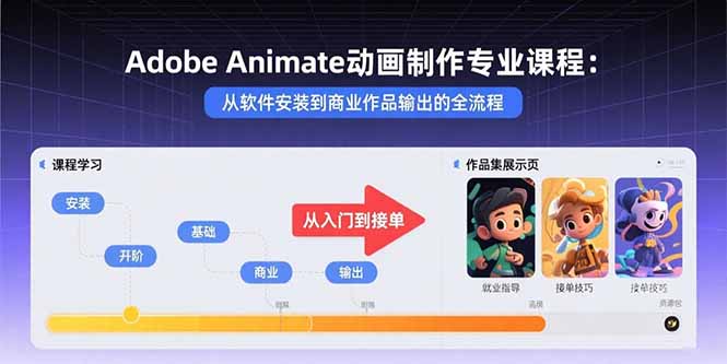 Adobe Animate动画制作专业课程：从软件安装到商业作品输出的全流程_就是爱分享