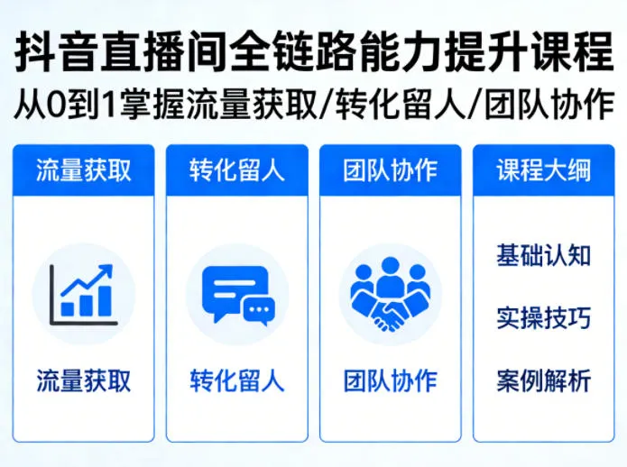 抖音直播间浓缩版视频课程,从0到1掌握直播间流量获取、转化留人、团队协作的全链路能力_就是爱分享