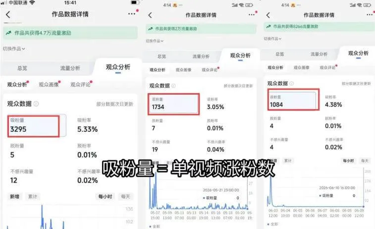 (19251期)短视频矩阵起号涨粉变现训练营|多类目剪辑·矩阵起号·账号出售,零基础无露脸稳涨粉落地变现全课 (19251期)短视频矩阵起号涨粉变现训练营|多类目剪辑·矩阵起号·账号出售,零基础无露脸稳涨粉落地变现全课