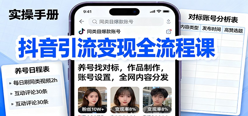 抖音引流变现全流程课：养号找对标，作品制作，账号设置，全网内容分发_就是爱分享